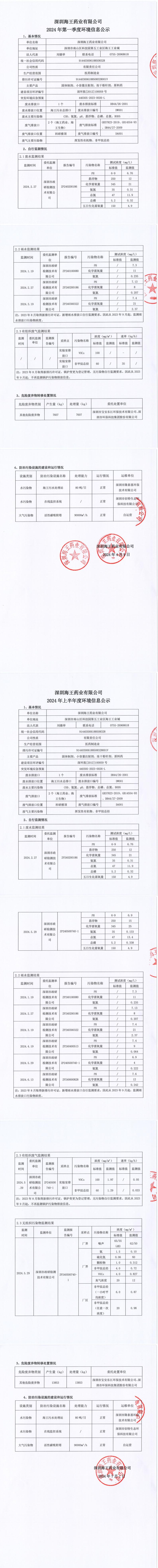 2024年凯发K8官网首页登录,凯发K8国际首页,凯发·k8国际药业第一季度和上半年度信息公示_00.jpg